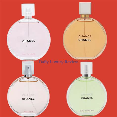 chanel chance perfume review indonesia|chanel chance perfume difference.